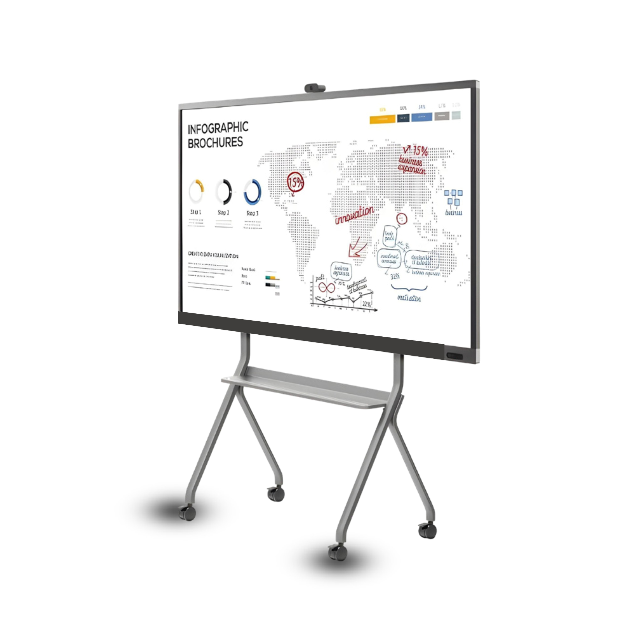 INTERACTIVE WHITEBOARD LED DISPLAY